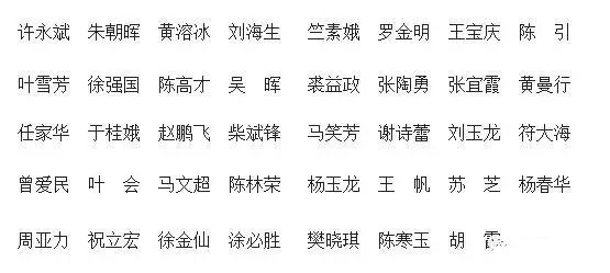 MPAcc报考：浙江工商大学复录详情