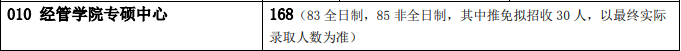 2020MPAcc复试科目 | 北方化工大学2020MPAcc会计硕士复试科目