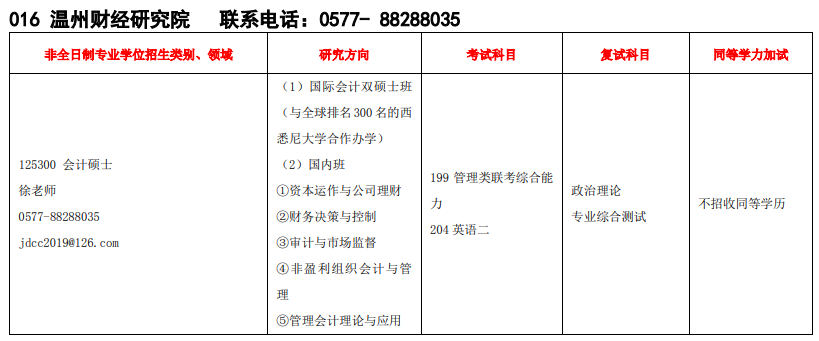 2020MPAcc复试科目 | 华东交通大学2020MPAcc会计硕士复试科目