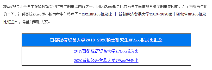 2021MPAcc院校信息：首都经济贸易大学2021年会计硕士招生信息公示
