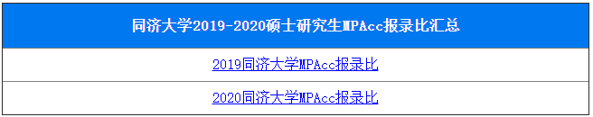 2021MPAcc院校信息：同济大学2021年会计硕士招生信息公示