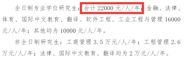 2025MPAcc学费:中国石油大学(华东)2025年MPAcc硕士研究生学费
